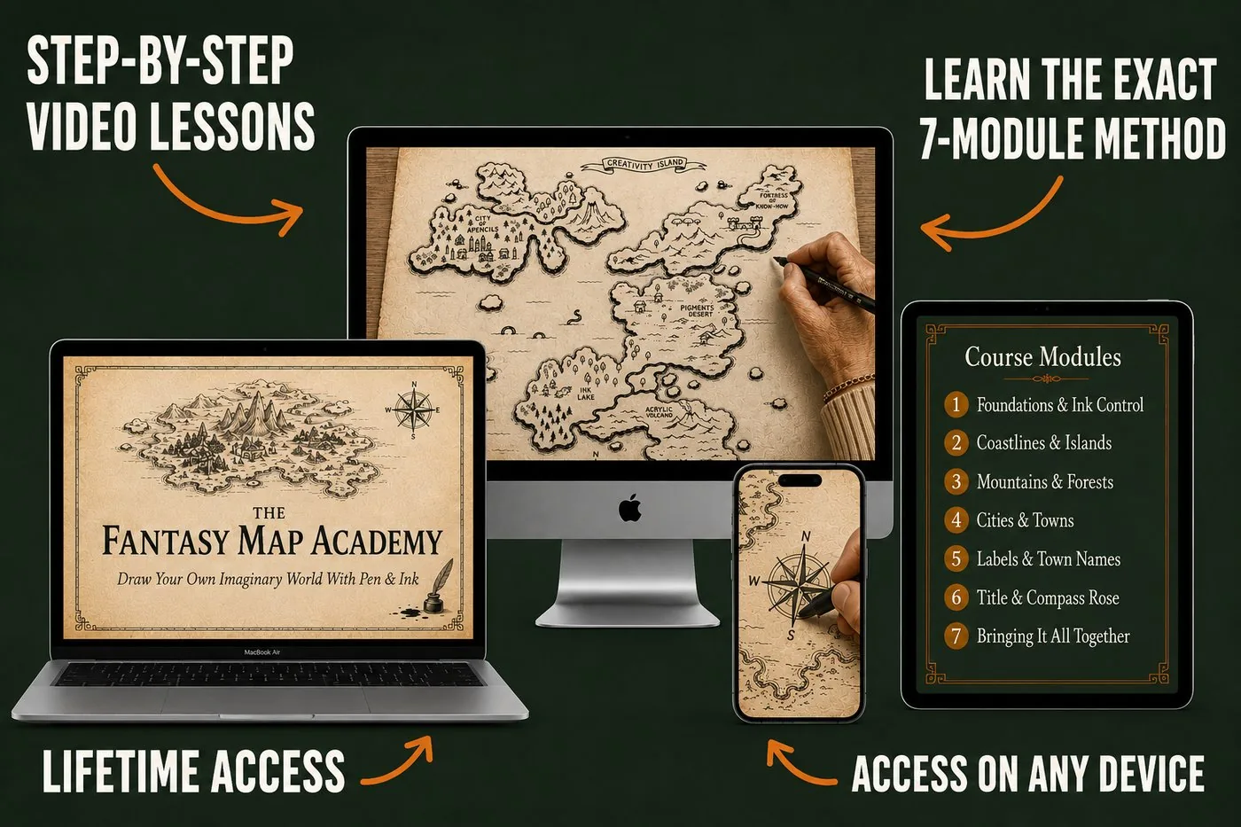 Fantasy Map Academy course mockup shown across iMac, MacBook, iPhone, and iPad displaying the hero map illustration, course cover, and module list